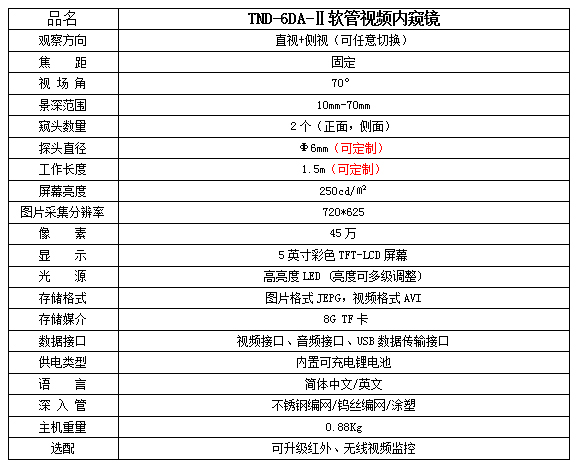 TND-6DA-II参数.jpg