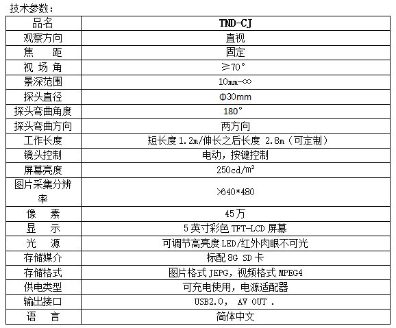 TND-CJ参数.jpg