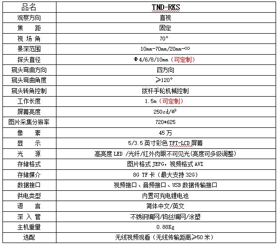 TND-RKS参数.jpg