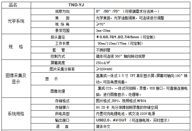 TND-YJ参数.jpg