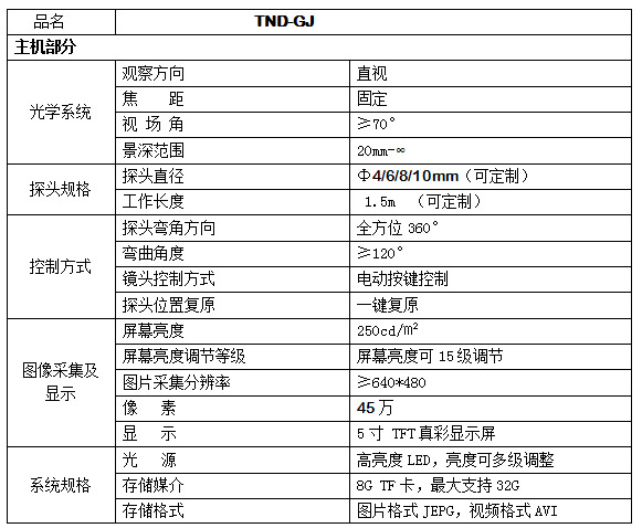 TND-GJ参数.jpg