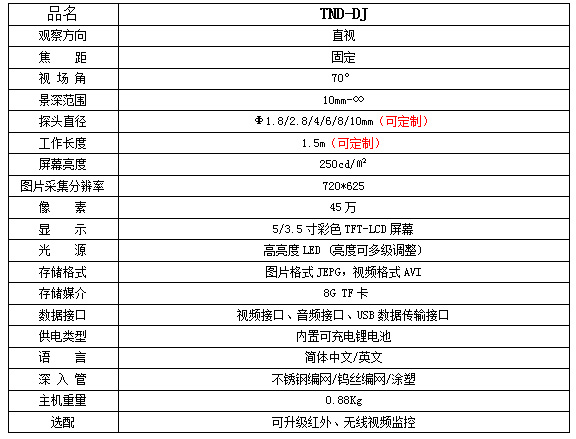 TND-DJ参数.jpg