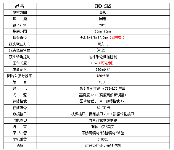 TND-SA2参数.jpg