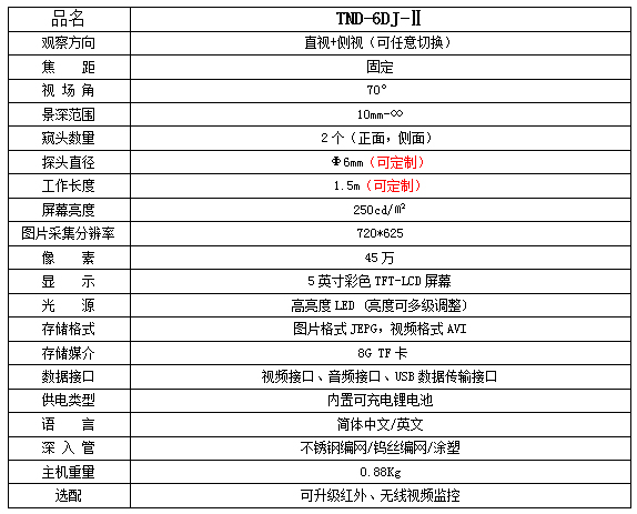 TND-6DJ-II参数.jpg