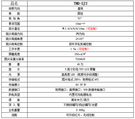 TND-SJ2参数.jpg