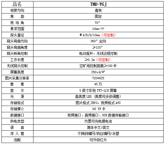TND-YGJ参数.jpg