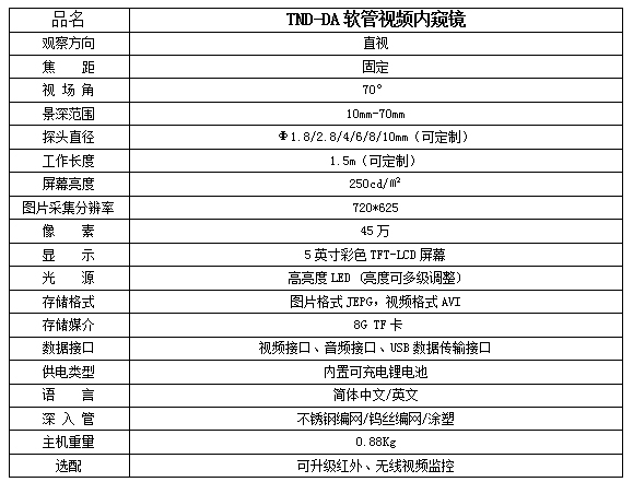 TND-DA系列参数.jpg