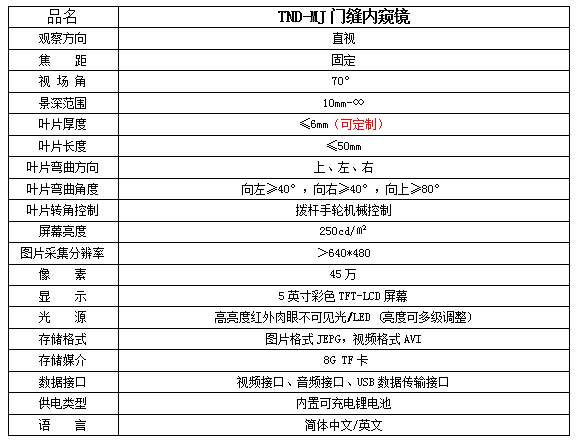 TND-MJ参数.jpg