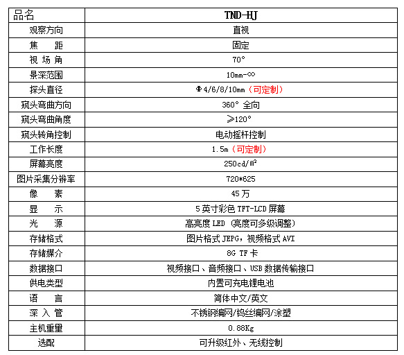 TND-HJ参数.jpg